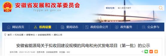 未按期開工！安徽收回1.9GW風(fēng)、光指標(biāo)